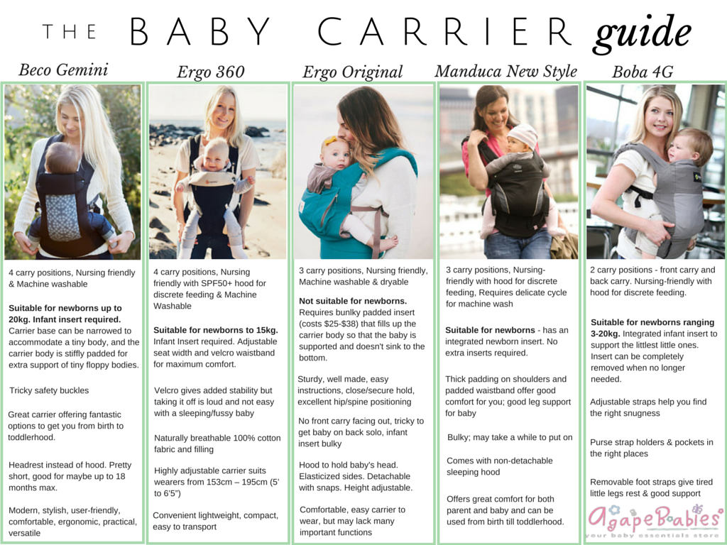 Baby Carrier Singapore Baby Slings and Carriers Agape Babies