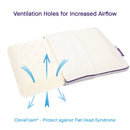 Clevamama ClevaFoam Toddler Pillow