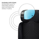 Kinderkraft Car Seat, Xrider 2 I-Size - Black