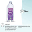 ECOS Hand Soap Lavender Refill 32oz/946ml Exp: