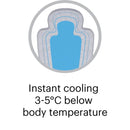 Hamilton Easy Cooling Stroller Pad, Grey