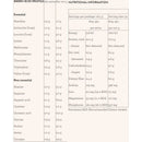 Nutra Organics Clean Protein 500gm - (Smooth Chocolate / Creamy Vanilla)