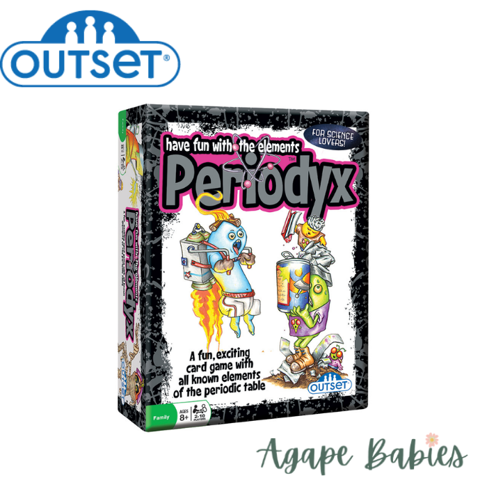 Periodyx  Card Games