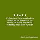 Green People Irritated Scalp Shampoo, 200 ml Exp-07/27