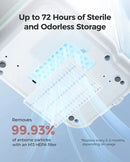 Momcozy KleanPal Pro Baby Bottle Washer, Sterilizer & Dryer