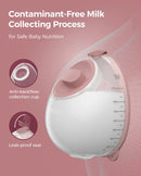 Momcozy V1 Pro Hospital-Grade, Hands-Free & Portable Wearable Pump, Double