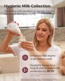 Momcozy V1 Pro Hospital-Grade, Hands-Free & Portable Wearable Pump, Double