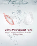 Momcozy V1 Pro Hospital-Grade, Hands-Free & Portable Wearable Pump, Double