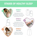 Ingenuity Original Swaddle Size 0-3 Months 2k - 2 Designs