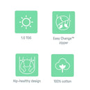 Ingenuity Swaddleme Easy Change 3pk 0-3M - Peekabo Panda