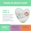 Ingenuity Swaddleme Easy Change 3pk 0-3M - Peekabo Panda