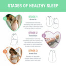 Ingenuity Swaddleme Easy Change 3pk 0-3M - Peekabo Panda