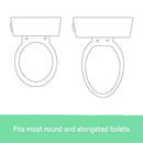 [2 Pack] Ingenuity Global Flip & Sit Potty Seat