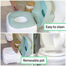 Ingenuity Prepare To Potty