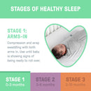 Ingenuity Swaddleme Original Heart 2pk - 3 Designs