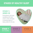 Ingenuity Swaddleme All Season 1pk - 2 Designs