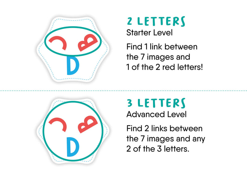 Flexiq - Letter Links