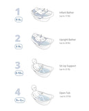 Skip Hop Wave 4 in 1 Bath