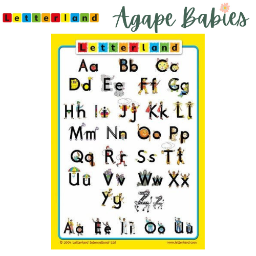 Letterland Class Alphabet Poster