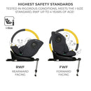 [1-Year Warranty] Kinderkraft Car Seat, I-360, - Grey