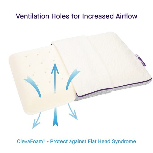 Clevamama ClevaFoam Pram Pillow