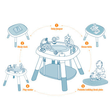 Lucky Baby 5 In 1 Multi-Functional Activity 360° Center