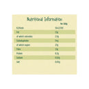 Organix Kids Choco & Mint Mini Flapjack Bites, 4 x 23 g. Exp- 06/24