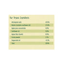 Organix Kids Choco & Mint Mini Flapjack Bites, 4 x 23 g. Exp- 06/24