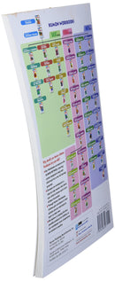 Kumon My Book of Multiplication (Ages 6-8) (Revised Ed)