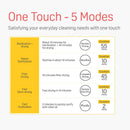 [15m Local Warranty] Pigeon Pochitto Steam & Dry Sterilizer