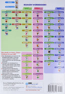 Kumon My Book of Multiplication (Ages 6-8) (Revised Ed)