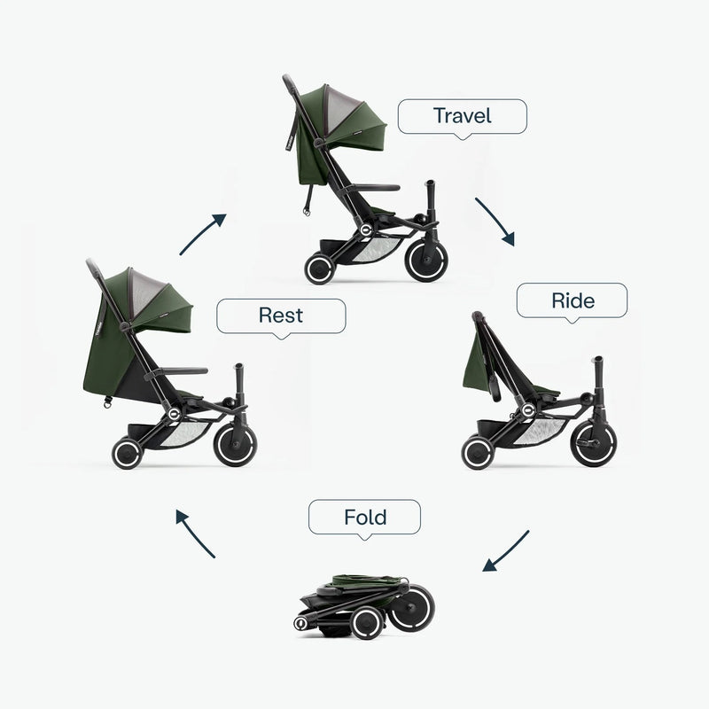 smarTrike Traveler 4 In 1 Convertible Stroller - 4 Colors