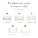 Tutti Bambini Alba Mini Cot Bed Essentials - White