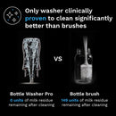 Baby Brezza Bottle Washer Pro - All In One Washer, Sterilizer, Dryer