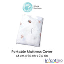 Cheeky Bon Bon Portable Mattress Cover