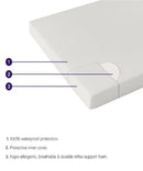 Clevamama Waterproof Support Cot Mattress - 60x120x10cm