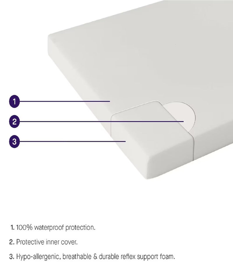 Clevamama Waterproof Support Cot Mattress - 60x120x10cm