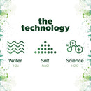 [2 Pack] Dew Superclean Fragrance-free - 65ml