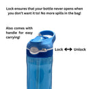 [2-Pack] Maya & Friends Tritan Water Bottle - 750ml (Blue)