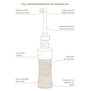 Haakaa PeriCleanse Bottle