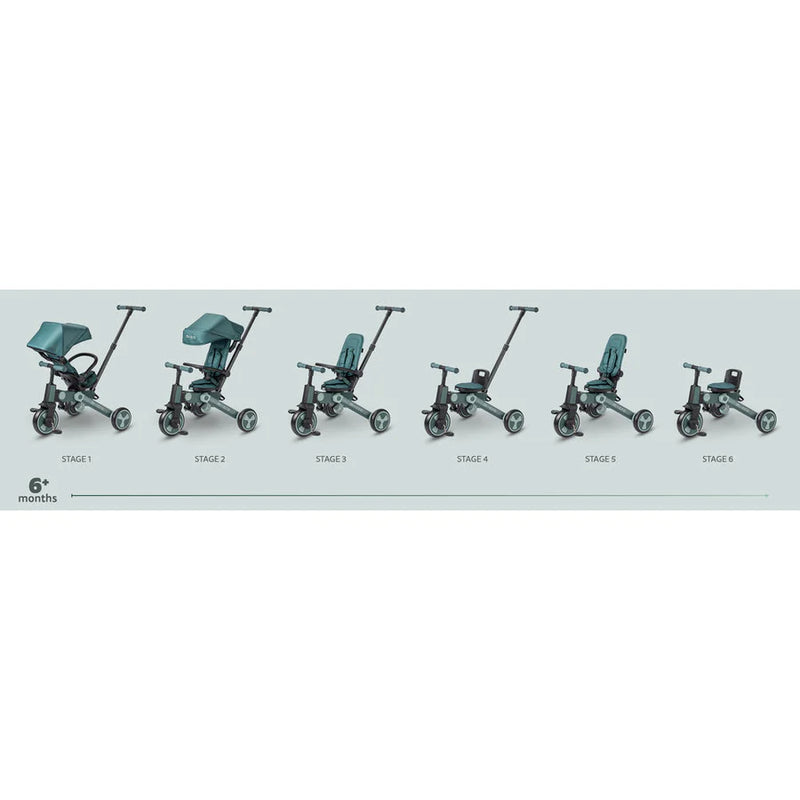 [2Yrs Local Warranty] Micro Tricycle - 2 Colors