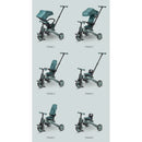 [2Yrs Local Warranty] Micro Tricycle - 2 Colors