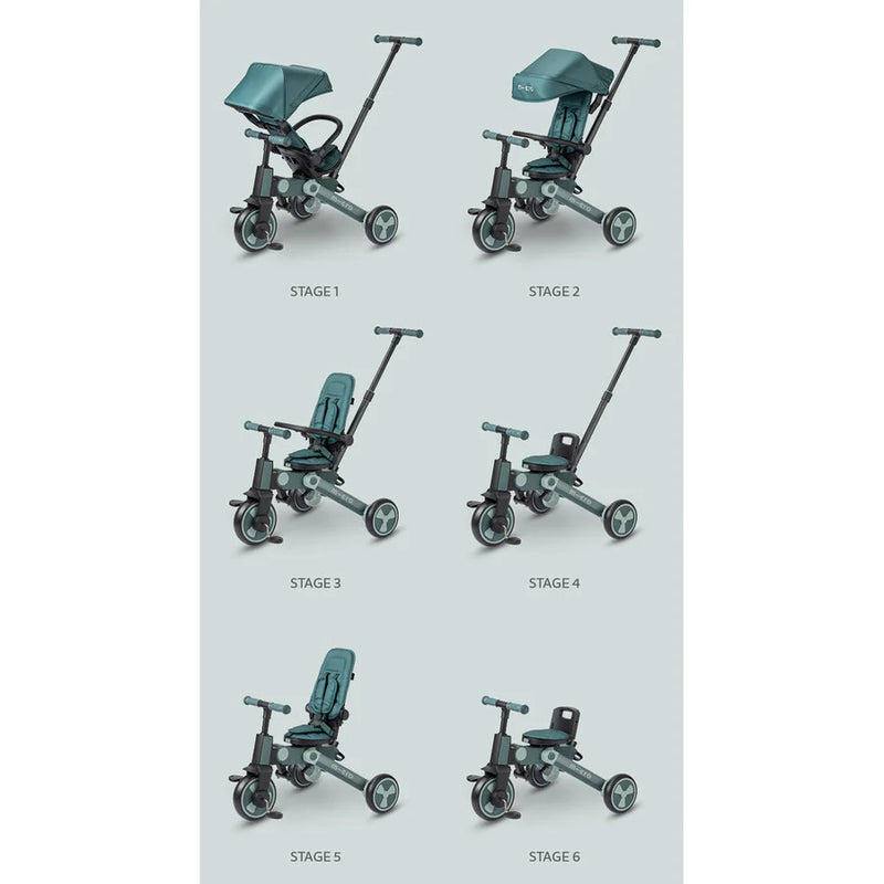 [2Yrs Local Warranty] Micro Tricycle - 2 Colors