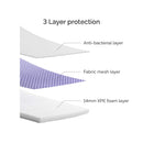 Oribel PurePlay AntiBac Playmat- 2 Design