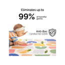 Oribel PurePlay AntiBac Playmat- 2 Design