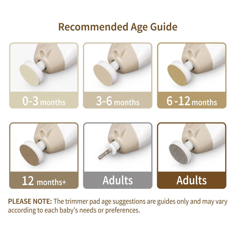 Haakaa Electric Nail Care Set - Acorn