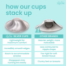 LaVie Silver Nursing Cups - 2 Sizes