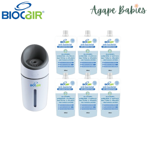 BioCair Ultimate Automobile Air Disinfection Bundle Exp: 06/25