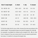 Lassig LSF Long Sleeve Sunsuit Sea Foam