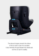 Daiichi One-FIX 360 Season 2 - 3 Colors (1 Year Local Warranty)